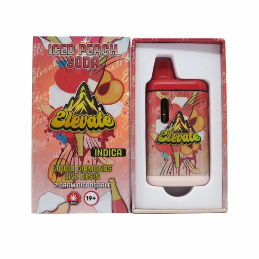 Iced Peach Soda (Indica)