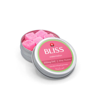 250mg Bliss Watermelon Gummies